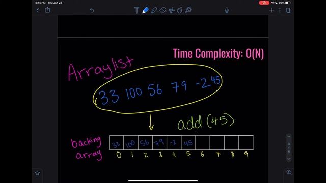ARRAYLIST IN 5 MINUTES | DATA STRUCTURES AND ALGORITHMS смотреть онлайн