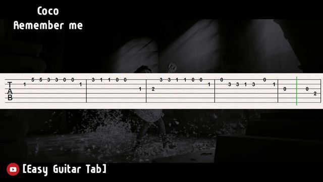 Coco - Remember me Guitar Tutorial [Tab] смотреть онлайн