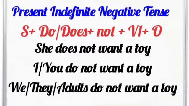 Present Indefinite Tense in English. Its 4 Types. Present Simple Tense in English Grammar | 2022 | смотреть онлайн