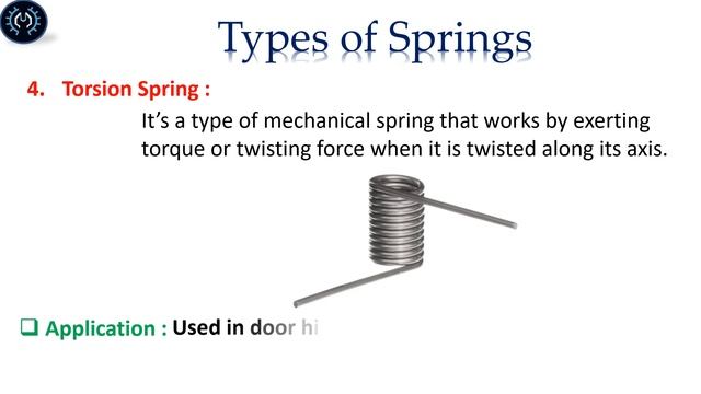 Springs Types, Usage and Applications смотреть онлайн