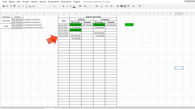 Договор подряда