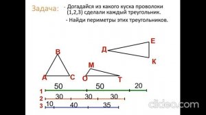 Урок по теме: Виды треугольников (3 класс)