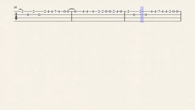good 4 u - Olivia Rodrigo Ukulele Tabs & Sheet Music смотреть онлайн