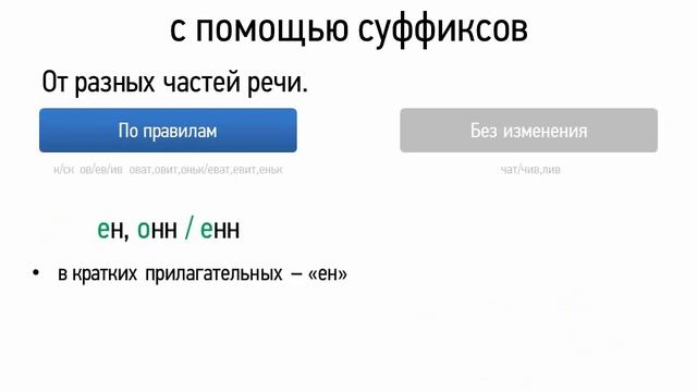Словообразование прилагательных с помощью суффиксов смотреть онлайн