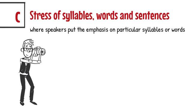 IELTS Speaking. How to achieve a 7+ for IELTS speaking смотреть онлайн