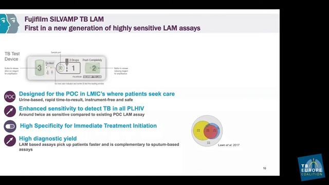 TB diagnostic pipeline and opportunities arising from COVID смотреть онлайн