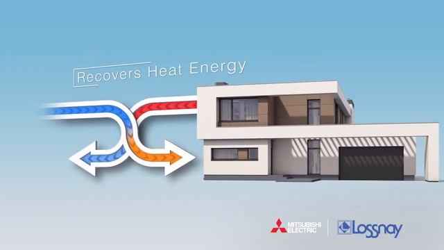 Lossnay Heat Recovery Ventilation