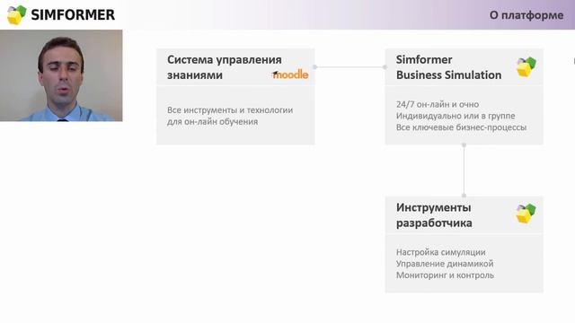 Simformer: Обзор платформы