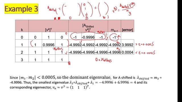 Shifted Power Method смотреть онлайн