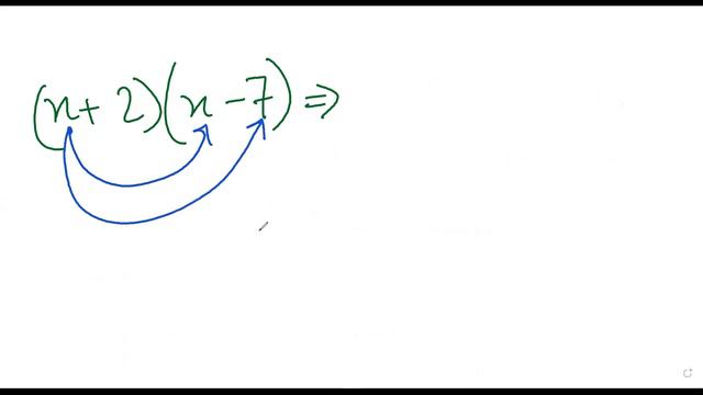 Expand and Simplify Examples | Linear Expressions with double brackets | EXPANSIONS | cbse icse смотреть онлайн