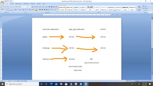 JNTUK R19 IICSE JAVA Features of JAVA LECT1 смотреть онлайн