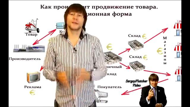 Экономия топлива Почему продукт FFI не продают в магазинах и на заправках смотреть онлайн