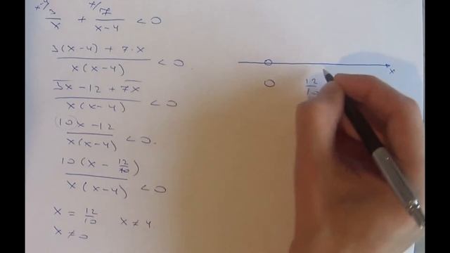 А: Решите неравенство 3/x + 7/(x-4) строго меньше 0 / взято из ЕГЭ ГИА по математики смотреть онлайн