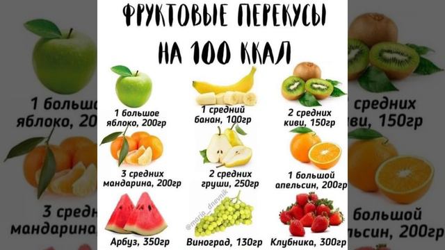 Здоровье и еда: Фруктовые перекусы на 100 ккал/10.06.22 смотреть онлайн