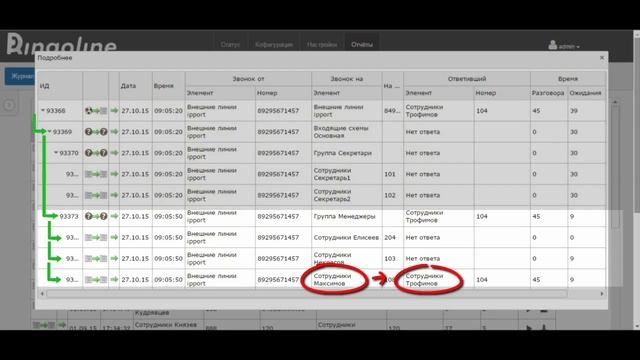 АТС Ринголайн. Детализация звонков смотреть онлайн
