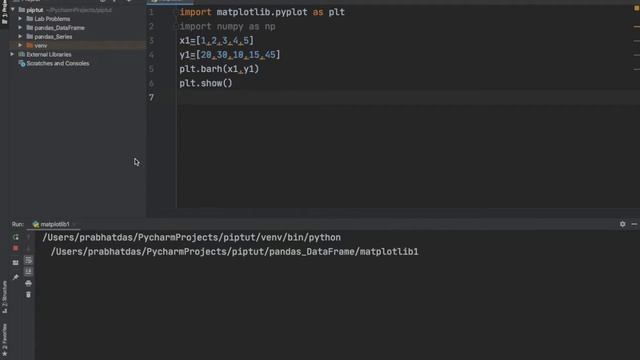 Informatics Practices | Introduction to Matplotlib PyPlot. #3 смотреть онлайн