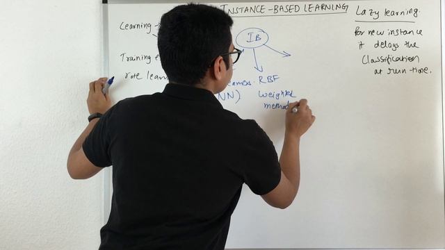 Machine Learning | Instance-based Learning смотреть онлайн