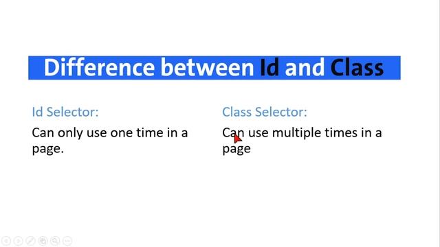 5# | CSS Basic Selectors | Class, Id, Tag Name смотреть онлайн