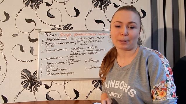 Виды дыхательных систем животных. смотреть онлайн