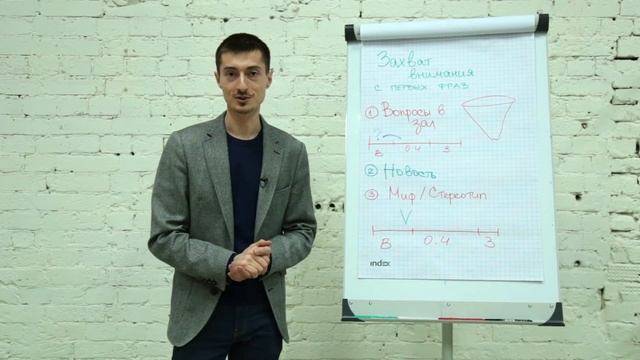 Как захватить внимание аудитории: Миф и стереотип смотреть онлайн