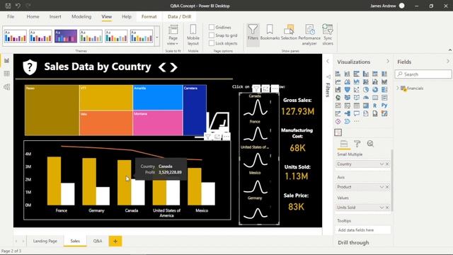 Power BI Showcase- Attractive UI | Seamless Navigation | Q&A Visual смотреть онлайн