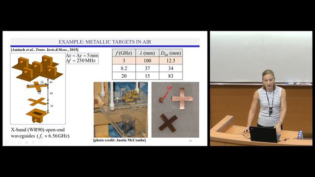 Microwave near-field imaging in real time смотреть онлайн