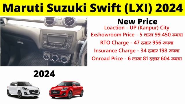 Maruti Suzuki Swift 2024 LXI Model | Swift Car 2024 Model Price | Spatcionction, Full Review смотреть онлайн