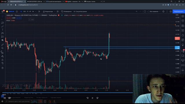 СКАЛЬПИНГ - НАУЧИСЬ ЗА ОДНО ВИДЕО | Торговля на пробой уровня | Трейдинг криптовалют | Cscalp смотреть онлайн