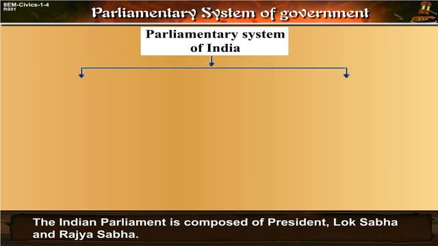 Class 8 |Civics | Introduction to Parliamentary System | Parliamentary System Of India | Home Revis смотреть онлайн