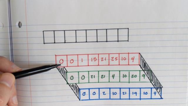 lesson 1 part 2 смотреть онлайн