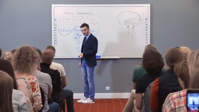 Инстинкты и потребности. Как их удовлетворить? смотреть онлайн