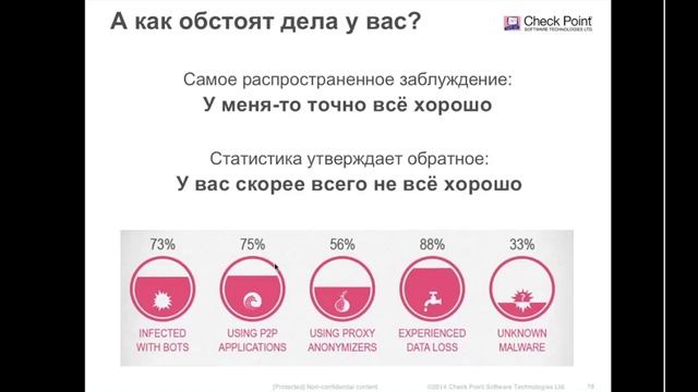 Бюджетные модели Check Point для SMB или филиальных сетей смотреть онлайн