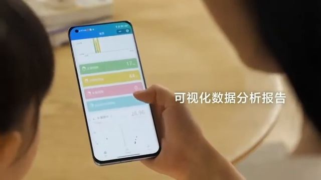 Детская защита для глаз Yuemi Children's Eye Guard Smart Monitoring смотреть онлайн