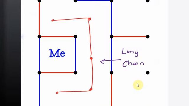 Lecture 9 15 Video 1 Dots and Boxes Long Chain Strategy смотреть онлайн