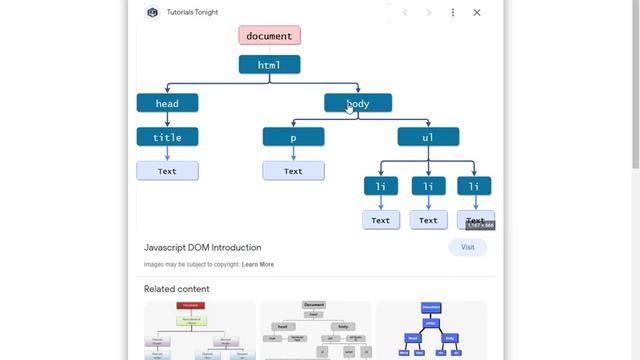 Introduction to Document Object Model (DOM), DOM Manipulation JavaScript смотреть онлайн