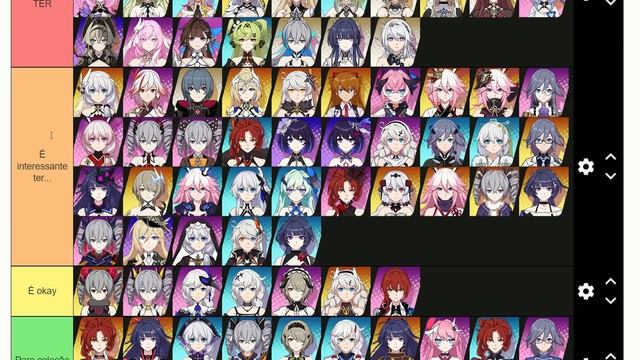 MELHOR TIER LIST DO HONKAI IMPACT 3!! - Honkai Impact 3 687