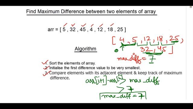 Maximum Difference of Binary Tree #Data Structures #Python Interview Questions смотреть онлайн