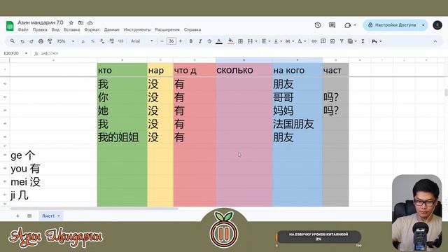Что Такое Счетные Слова В Китайском Языке | Про Сколько | Урок #7 смотреть онлайн