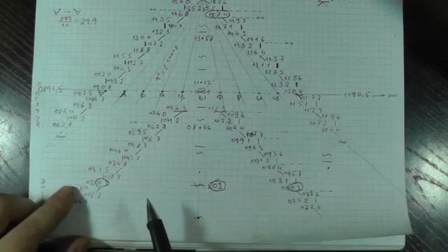 Алфацыфрица 03 смотреть онлайн