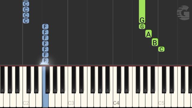The Final Countdown Piano Tutorial Medium | Europe Piano Cover смотреть онлайн