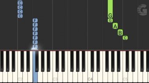 The Final Countdown Piano Tutorial Medium  |  Europe Piano Cover