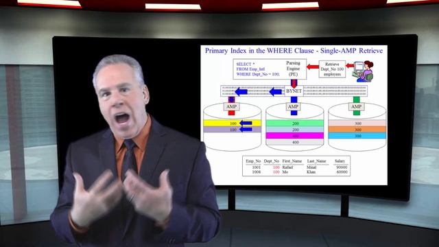 Let's Learn Teradata Lesson 4: Non-Unique Primary Index смотреть онлайн