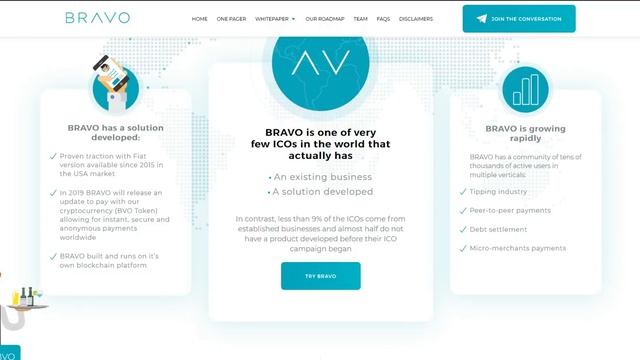 BRAVO обзор проекта Часть 1 смотреть онлайн