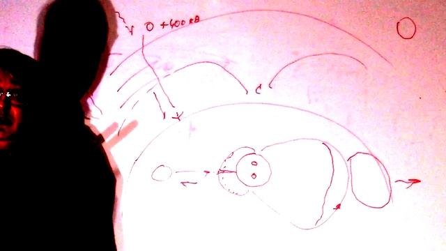 Лекция 1 Что такое электричество ч5 смотреть онлайн