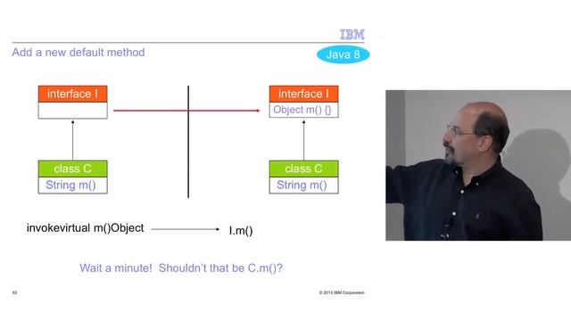 JVM Bridge Methods with Dan Heidinga смотреть онлайн