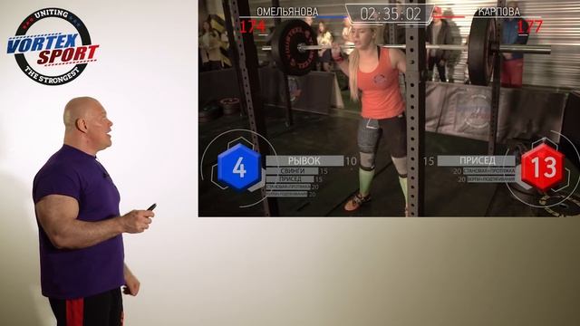 Невероятная сила воли против опыта и техники. Разбор первого женского Vortex Sport Battle смотреть онлайн