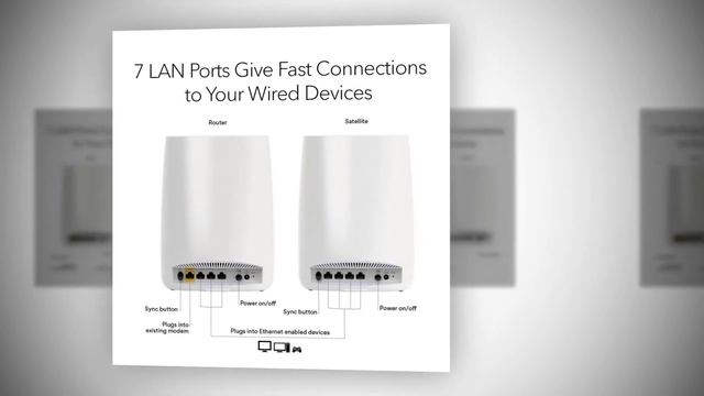 NETGEAR Orbi Tri-band Whole Home Mesh WiFi System With 3Gbps Speed (RBK50)
