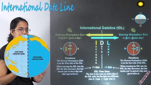? GMT and Time Zone Calculations (International Date Line - Date Changes) - Advanced (Part 3 of 3) смотреть онлайн