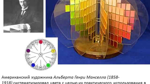 Анонс видеокуса Основы колористики