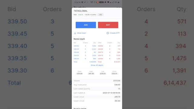 Live Trading - RS 21000 Profit - 34000 Fee recovered - Intraday Vlog смотреть онлайн